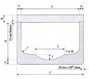 Precast Reinforced Concrete Box Culvert w/ Dry Weather Flow (DWF) section